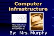 Computer Infrastructure By: Mrs. Murphy This slide show creating in MS PowerPoint 97