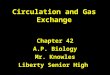 Circulation and Gas Exchange Chapter 42 A.P. Biology Mr. Knowles Liberty Senior High