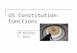 US Constitution: Functions US History T. Hall. Article 1: Congress The first article of the Constitution creates the legislative branch, also called Congress