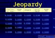 Jeopardy Families vs. Rows Genius Q $100 Q $200 Q $300 Q $400 Q $500 Q $100 Q $200 Q $300 Q $400 Q $500 Final Jeopardy Awesome Atoms Charge It! Can You