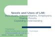 Needs and Uses of LMI : Individuals, Intermediaries, Employers Sharing Results, Expanding Understanding Presented by: Michel Turcotte,Career Counsellor,