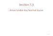 Section 7.3 Areas Under Any Normal Curve 7.3 / 1