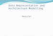 Data Representation and Architecture Modelling Revision