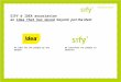 SIFY & IDEA association an idea that has moved beyond just the idea! An idea for the people by the peopleAn interface for people to interact