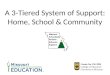 A 3-Tiered System of Support: Home, School & Community Center for SW-PBS College of Education University of Missouri