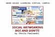 SOCIAL NETWORKING DOS AND DON’TS by Sheila Pawlowski WORK-BASED LEARNING VIRTUAL CAMPUS 1