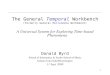 1 The General Temporal Workbench (formerly General Multimedia Workbench) A Universal System for Exploring Time-based Phenomena Donald Byrd School of Informatics