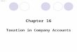 Slide 16.1 Taxation in Company Accounts Chapter 16