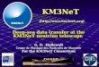 KM3NeT () Deep-sea data transfer at the KM3NeT neutrino telescope G. D. Hallewell Centre de Physique des Particules de Marseille For