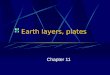 Earth layers, plates Chapter 11. Inner core: solid pressure from above layers. temp 5500°C Fe Ni Outer core: liquid Fe Ni temp 5500°C