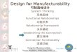 Design For Manufacturability Darren Wurmnest, Justin Yang, Lewis Lai. Design For Manufacturability Darren Wurmnest, Justin Yang, Lewis Lai. Design for