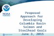 Proposed Approach for Developing Columbia Basin Salmon and Steelhead Goals June 3, 2015