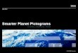© 2012 IBM Corporation Smarter Planet Pictograms July 2012 Integration, Collaboration, Network