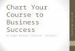 Chart Your Course to Business Success On Target Business Intensive: Session 4 April 17, 2012 Advisors On Target 1