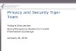 Privacy and Security Tiger Team Today’s Discussion: Query/Response Models for Health Information Exchange January 24, 2013