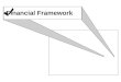Financial Framework. Financial Framework 1.1- 2 - © 1993 Gemini Consulting. Reproduction with Express Permission Only. XXXX, Inc./Gemini Approach Worked