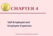 ©2003 South-Western College Publishing, Cincinnati, Ohio CHAPTER 4 Self-Employed and Employee Expenses Self-Employed and Employee Expenses