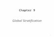 Chapter 9 Global Stratification 1. The basic concepts of sociology 1.Social groups 2.Sociological Imagination 3.Functionalism, Conflict Theory, Symbolic