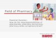 Field of Pharmacy Essential Question: How do the roles/responsibilities of pharmacists, pharmacy technicians, pharmacy aides compare/contrast? Written