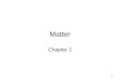 1 Matter Chapter 2. 2 Definition Matter is anything that has mass and takes up space. Mass is a measure of the amount of matter. Volume is a measure of