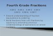4.NF.1 4.NF.2 4.NF.3 4.NF.4 4.NF.5 4.NF.6 4.NF.7  Extend understanding of fraction equivalence & ordering  Build fractions from unit fractions by applying