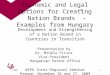 Economic and Legal Options for Creating ”Nation Brands” – Examples from Hungary Development and Strengthening of a Nation Brand in Countries in Transition