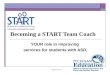 Updated 5-3-07 Becoming a START Team Coach YOUR role in improving services for students with ASD