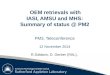 Rutherford Appleton Laboratory OEM retrievals with IASI, AMSU and MHS: Summary of status @ PM2 PM3, Teleconference 12 November 2014 R.Siddans, D. Gerber