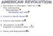 1.Revolution in Thought---1607 to 1763 The relationship Mercantilism Navigation Act 1651 2.French in North America 3.French and Indian War 4. Revolution