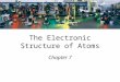 1 Chapter 7 The Electronic Structure of Atoms. Outline 1.From classical physics to Quantum Theory 2. The photoelectric effect 3. Bohr’s Theory of the