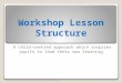 Workshop Lesson Structure A child-centred approach which inspires pupils to lead their own learning