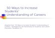 50 Ways to Increase Students’ Understanding of Careers Adapted from “50 Ways to Increase Students’ Understanding of Careers,” developed by the Partnership