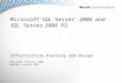 Microsoft ® SQL Server ® 2008 and SQL Server 2008 R2 Infrastructure Planning and Design Published: February 2009 Updated: January 2012