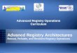 Advancd Registry Architectures Robust, Reliable, and Resilient Registry Operations Advancd Registry Architectures Robust, Reliable, and Resilient Registry