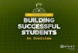 An Overview. Building Student Success An Overview Dana Kelly, National Trainer Nelnet Loan Servicing