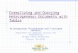 Formalizing and Querying Heterogeneous Documents with Tables Krishnaprasad Thirunarayan and Trivikram Immaneni Department of Computer Science and Engineering