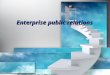 Enterprise public relations. PR practices in US &China Difference and commonality 4. Cases related 3. Why need PR? 2. What is PR? 1