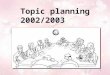 1 Topic planning 2002/2003. 2 ContentLanguage 3 8 steps to work out topic planning 1.Decide on the level you are going to work on. 2.Select a topic