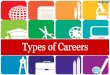 1. Types of Careers Include: –blue-collar careers  relate to labor and working with the hands  include farmers, mechanics, plumbers, construction workers,