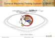 22 March 2012Dietrich Beck - BEL General Machine Timing System @ FAIR Just a few slides…