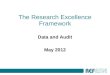 The Research Excellence Framework Data and Audit May 2012