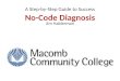 No-Code Diagnosis A Step-by-Step Guide to Success Jim Halderman