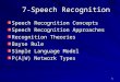 1 7-Speech Recognition Speech Recognition Concepts Speech Recognition Approaches Recognition Theories Bayse Rule Simple Language Model P(A|W) Network Types