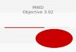 MWD Objective 3.02 Ready?. 1. What tag defines the end of a webpage?