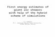 First energy estimates of giant air showers with help of the hybrid scheme of simulations L.G. Dedenko M.V. Lomonosov Moscow State University, 119992 Moscow,
