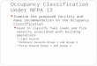 Occupancy Classification Under NFPA 13 Examine the proposed facility and make recommendation on the Occupancy Classification Used to classify fuel loads