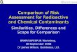 Comparison of Risk Assessment for Radioactive and Chemical Contaminants Similarities, Differences and Scope for Comparison BRMF/SAFESPUR Workshop, 30 September
