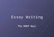 Essay Writing The WHAP Way!. History Essay Writing NOT the same as “creative writing” class NOT the same as “journalism”– but closer MUST address the