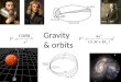 Gravity & orbits. Isaac Newton (1642-1727) developed a mathematical model of Gravity which predicted the elliptical orbits proposed by Kepler Semi-major