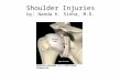 Shoulder Injuries by: Nanda K. Sinha, M.D.. Surface Anatomy